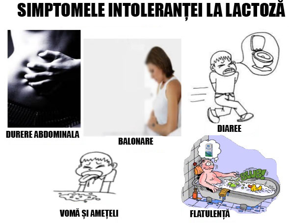intoleranta-la-lactoza