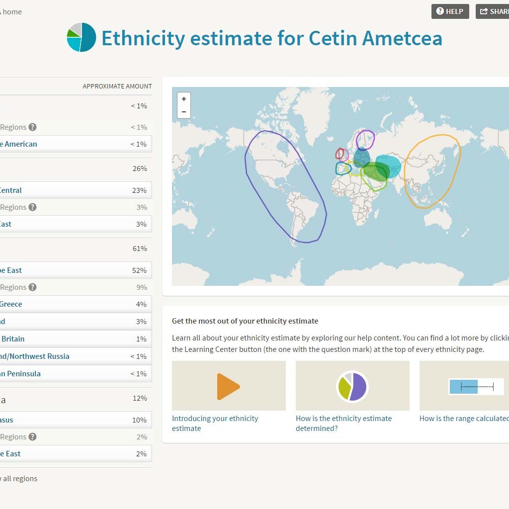 cetin ametcea indian