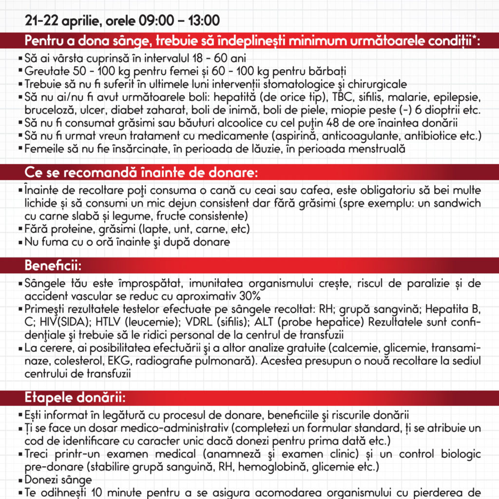 Infografic Nevoia de sange in spitalele din Romania 2