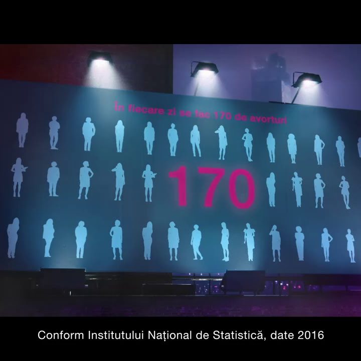 cand ar trebui date unele reclam