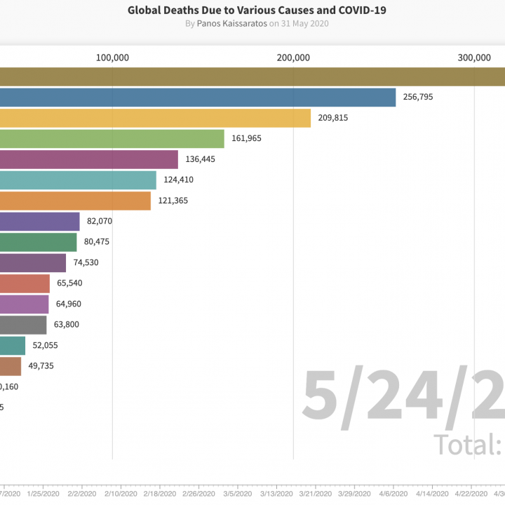 Screenshot 2020 06 23 at 22.15.39