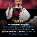 Rugăciune pentru părintele Pornohaci