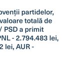 Știrile care contează